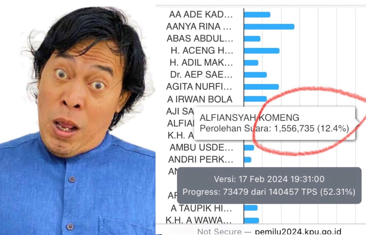 Foto unik Komeng di surat suara Pemilu DPD dan perolehan suaranya di situs KPU. (Foto: Istimewa/pemilu2024.kpu.go.id)  