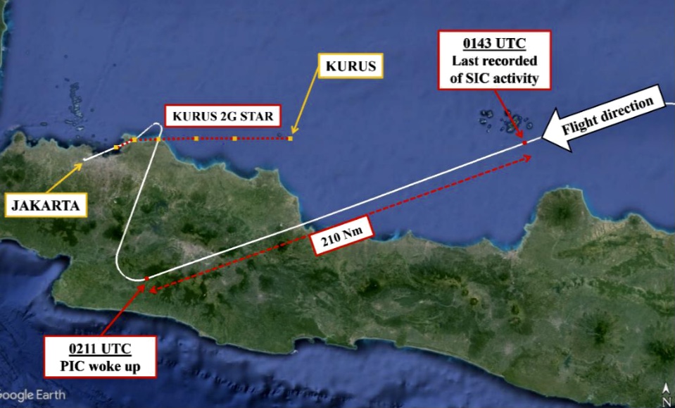 Hasil investigasi KNKT menunjukkan profil penerbangan pesawat  Batik Air BTK763 dari Kendari menuju Jakarta pada 25 Januari 2024. (Foto: KNKT)